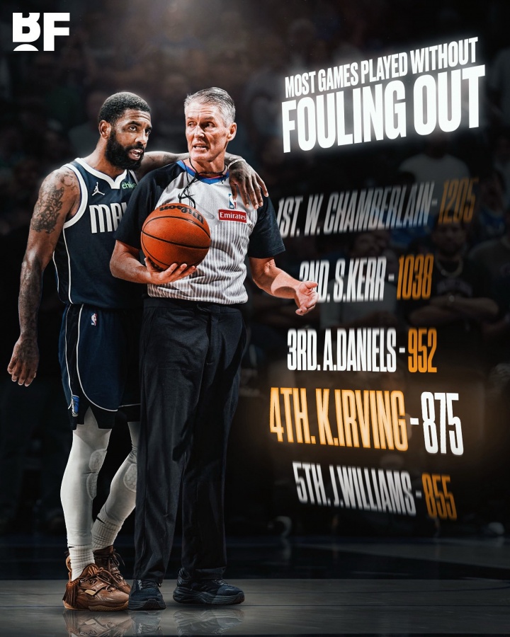 米乐m6yy易游-从未被罚下场的球员排行：张伯伦1205场居首，科尔次席，欧文875场位列第四